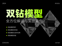 文章