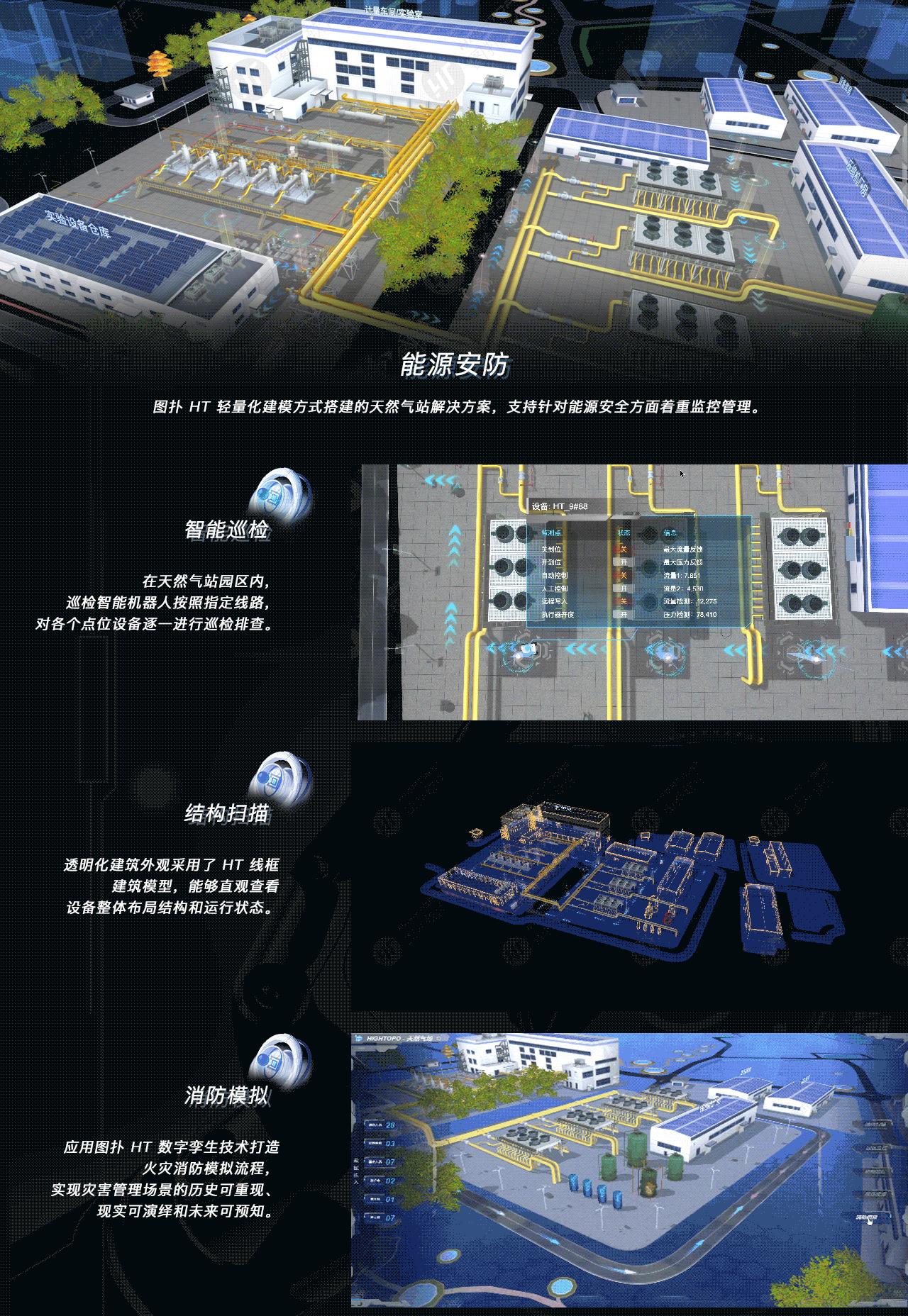 智慧油气合集 | 图扑数字孪生实现全生命周期管理