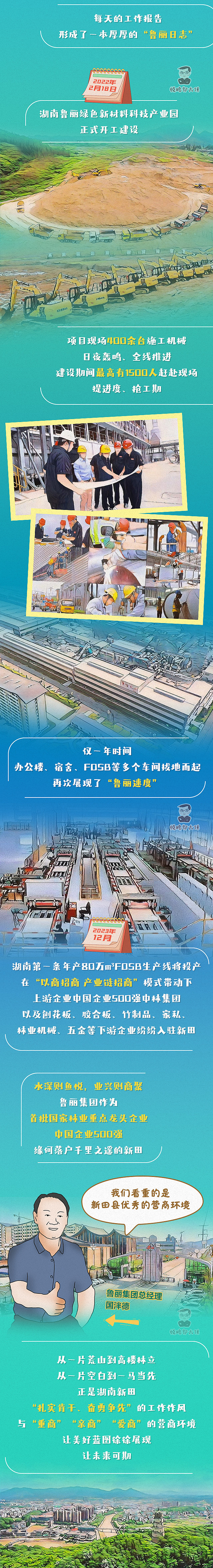 长图丨荒山变沃土 从“鲁丽速度”看新田的营商密码