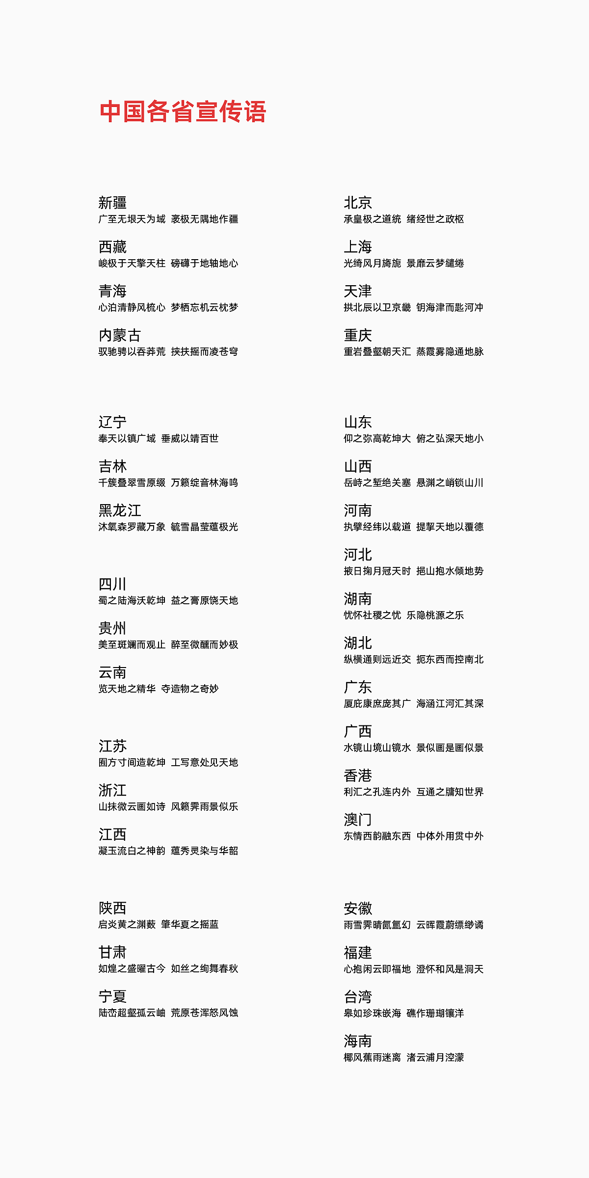 中国字象录-诸省