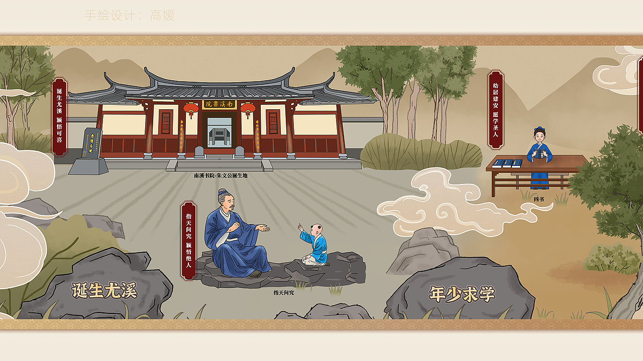 手绘长图(工作中的作品)