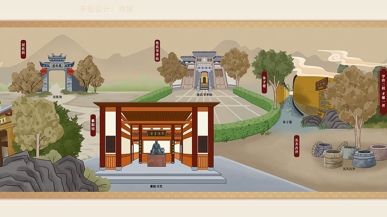 手绘长图(工作中的作品)