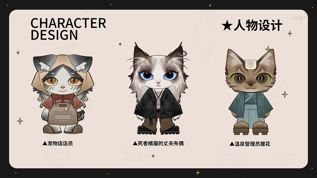 毕设做的解谜小游戏