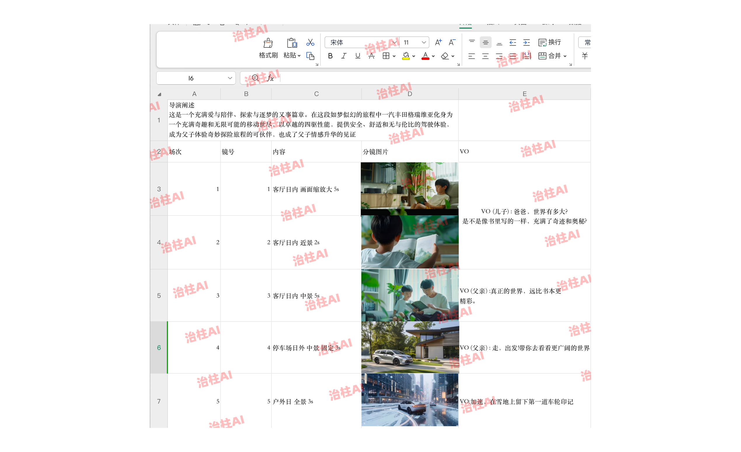 丰田汽车AI视频-国内首部汽车类AI视频(类TVC)项目复盘(图ZMTQ4NjM1NTI=) - 教程 - 站酷设计师治柱AI原创素材 - 站酷ZCOOL
