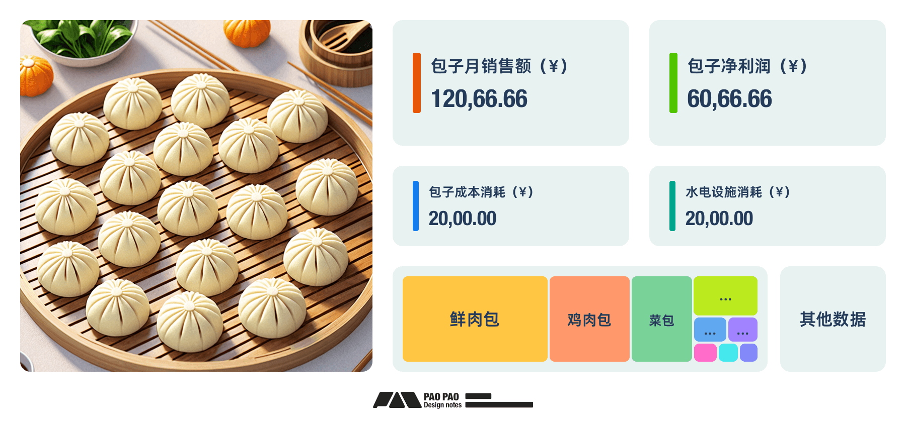 用好「用户行为分析」让体验起飞【构建篇】(图ZMTQ4NjQxMzI=) - 教程 - 站酷设计师泡泡_PAO原创素材 - 站酷ZCOOL