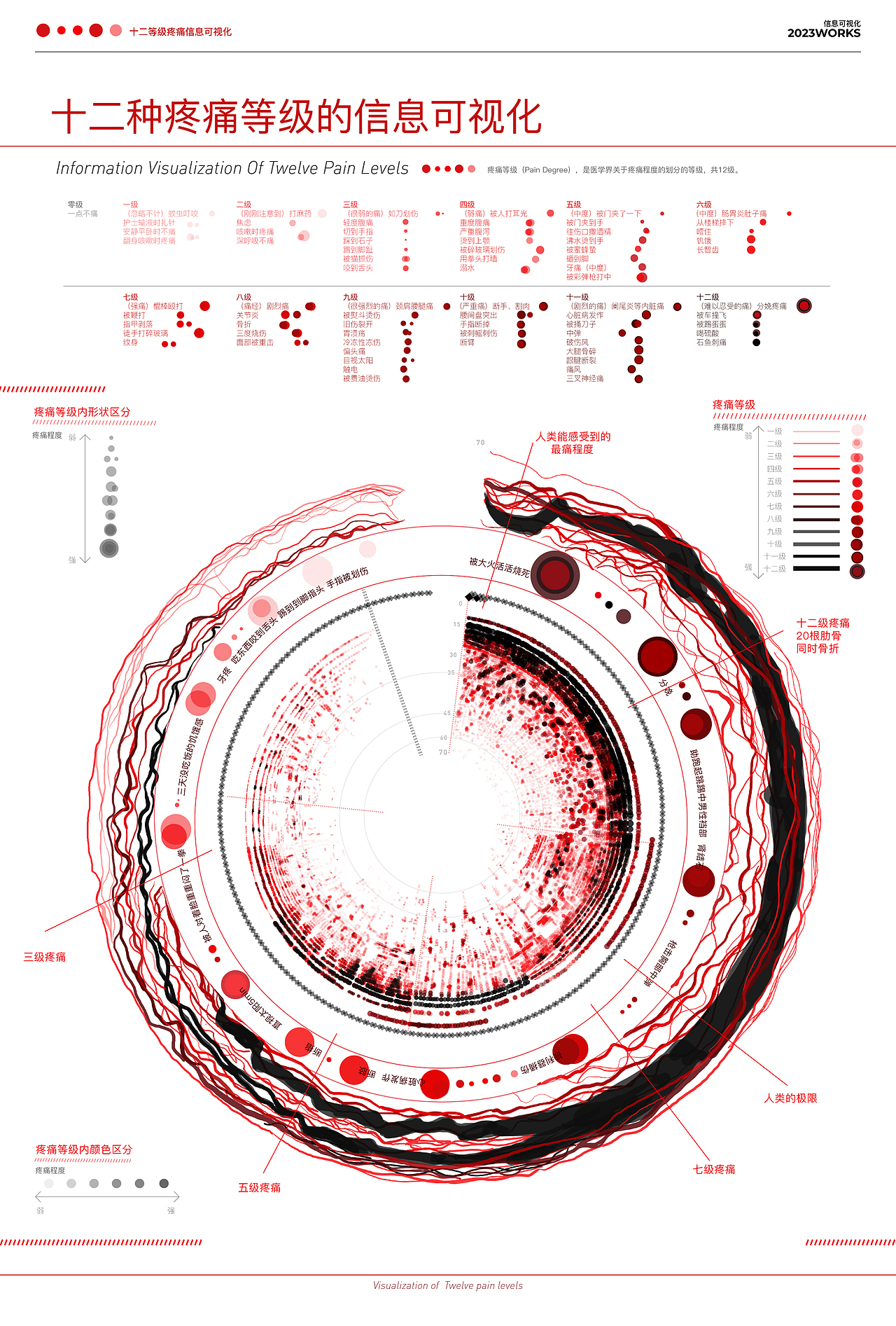 2021-2024视觉平面作品集