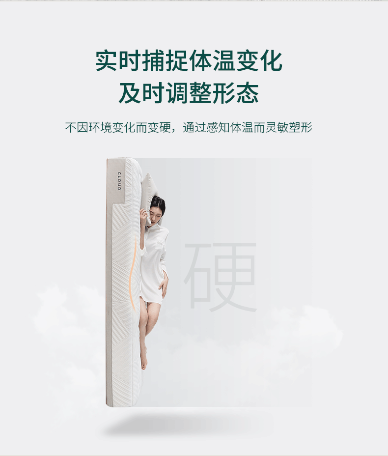 品牌床垫详情页设计-1（图ZMzc0NDk1NjM2） - 电商 - 站酷设计师番茄原创设计原创素材 - 站酷ZCOOL