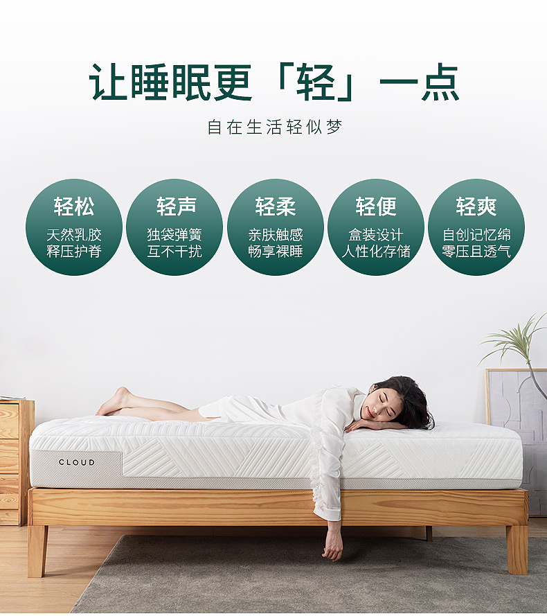 品牌床垫详情页设计-1（图ZMzc0NDk1NjAw） - 电商 - 站酷设计师番茄原创设计原创素材 - 站酷ZCOOL