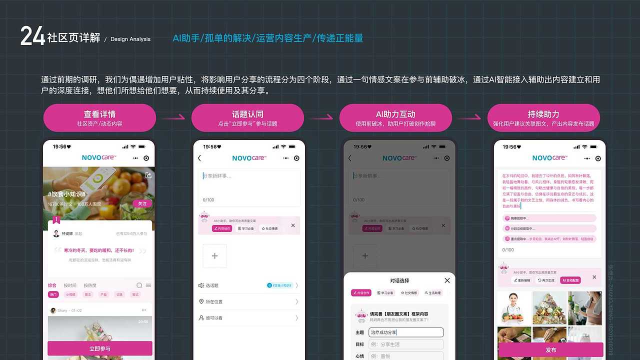 诺和诺德-项目24年初提案（图ZMzc0NTA0ODI0） - 软件界面 - 站酷设计师张继兵10原创素材 - 站酷ZCOOL