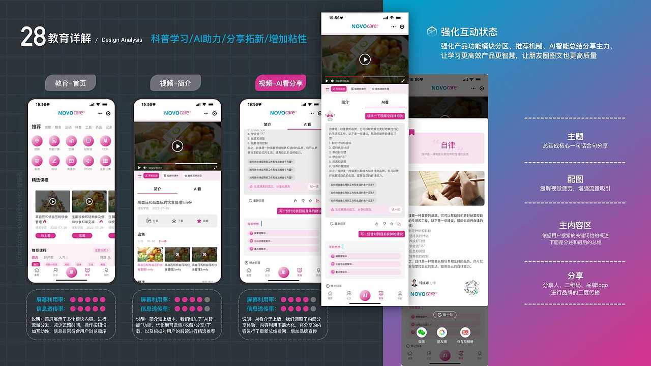 诺和诺德-项目24年初提案（图ZMzc0NTA0ODQw） - 软件界面 - 站酷设计师张继兵10原创素材 - 站酷ZCOOL