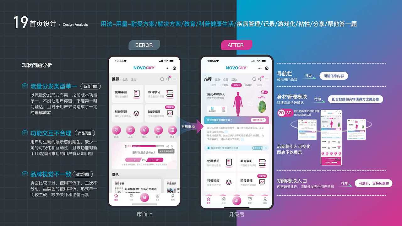 诺和诺德-项目24年初提案（图ZMzc0NTA0ODA0） - 软件界面 - 站酷设计师张继兵10原创素材 - 站酷ZCOOL