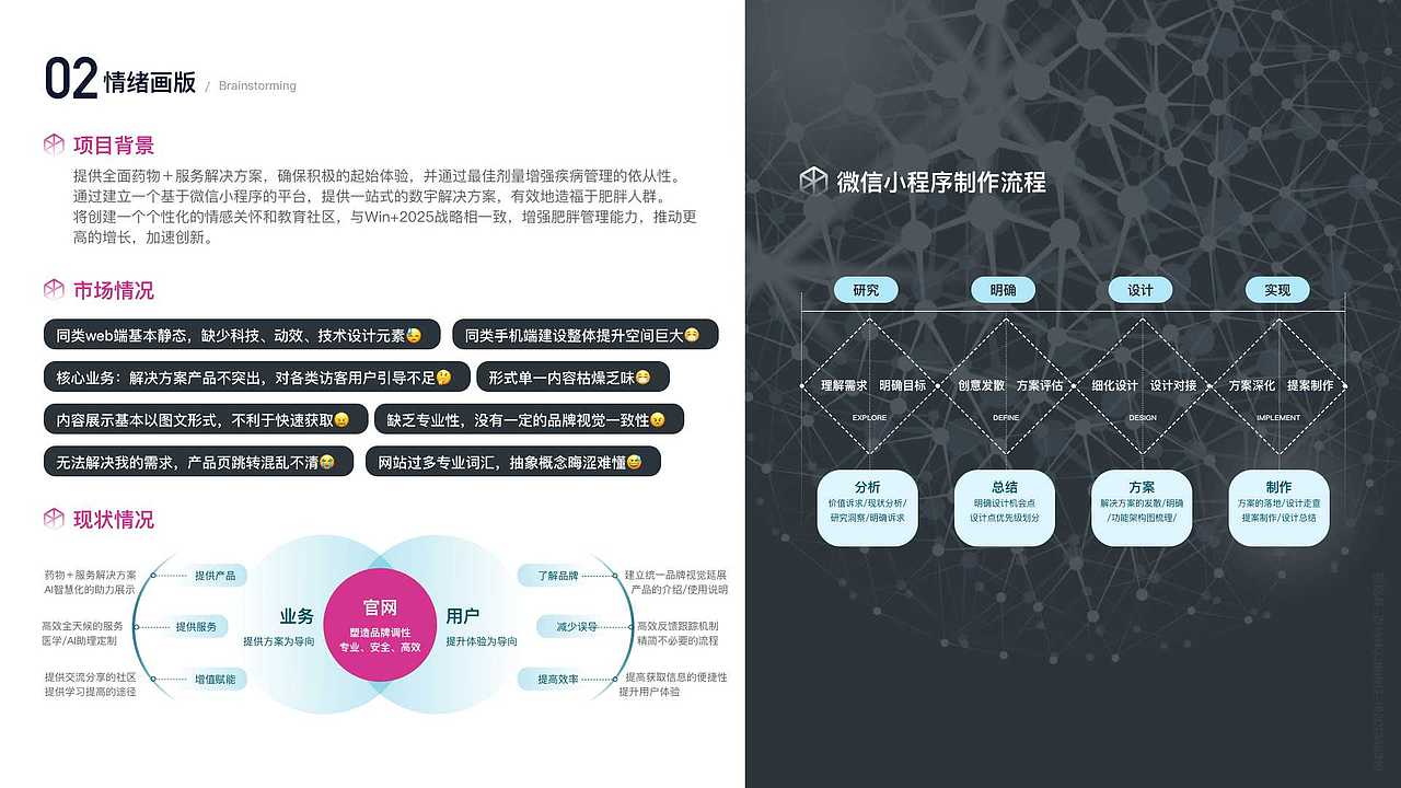 诺和诺德-项目24年初提案（图ZMzc0NTA0NzI4） - 软件界面 - 站酷设计师张继兵10原创素材 - 站酷ZCOOL