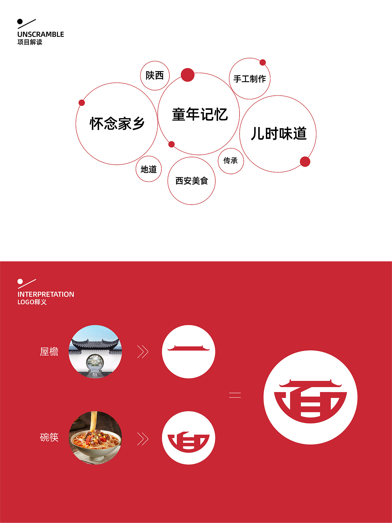 原創(chuàng)品牌設(shè)計-陜西·憶碗面品牌設(shè)計（圖ZMzc0NTIxMDk2） - 品牌 - 站酷設(shè)計師深圳獨立設(shè)計師原創(chuàng)素材 - 站酷ZCOOL