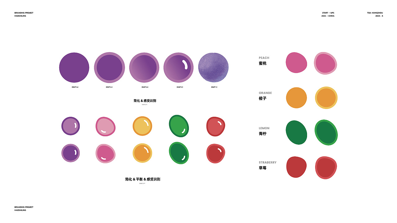 TDA - BRANDING NFC果汁 品牌策略&设计 part 1