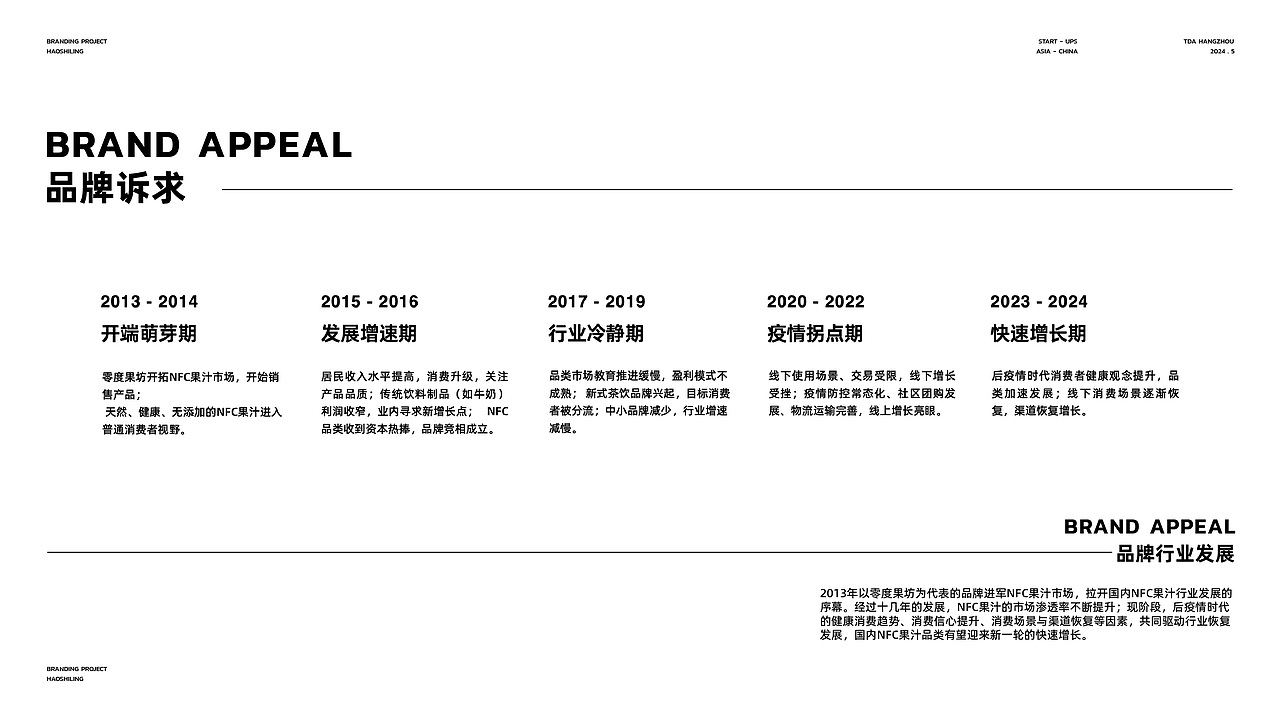 TDA - BRANDING NFC果汁 品牌策略&设计 part 1
