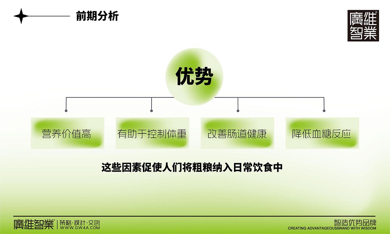 品牌杂粮包装设计
