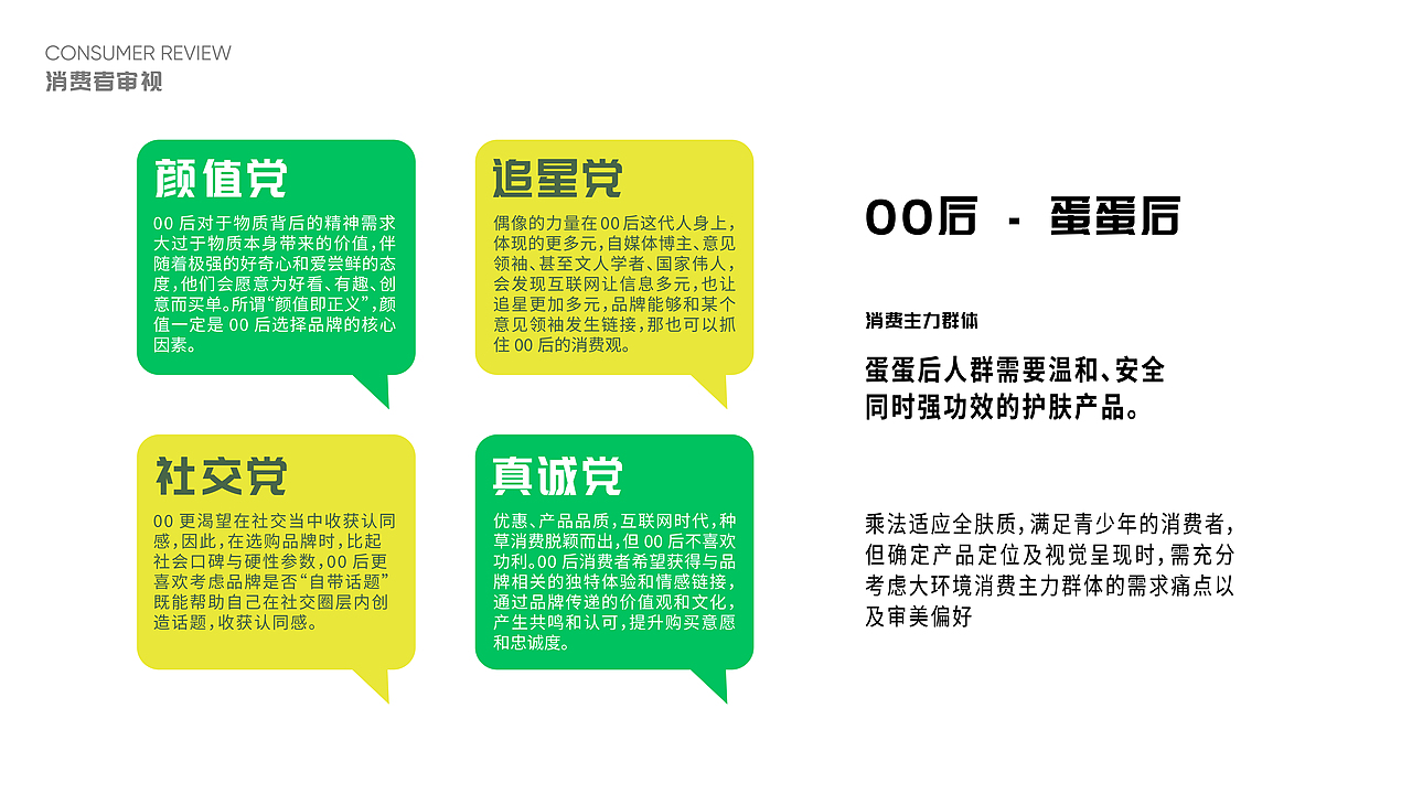 乘法 x 青少年产品系列包装（图ZMzc0NTM2OTMy） - 包装 - 站酷设计师ljq廖原创素材 - 站酷ZCOOL