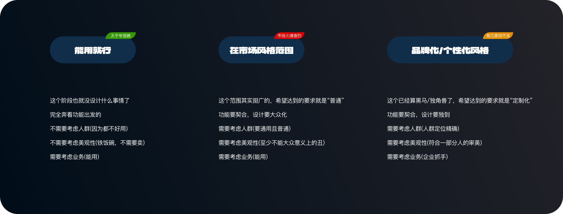 设计进阶-B端产品需要好看？（图ZMTQ4NjUxOTI=） - 观点 - 站酷设计师腊八周原创素材 - 站酷ZCOOL