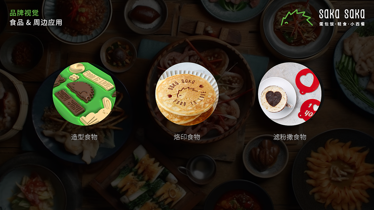 创新西餐厅品牌设计（图ZMzc0NTQ5Njcy） - 品牌 - 站酷设计师大未DAWAY原创素材 - 站酷ZCOOL