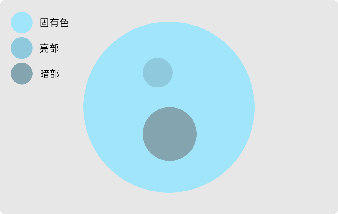 为什么你配的颜色就是不好看！