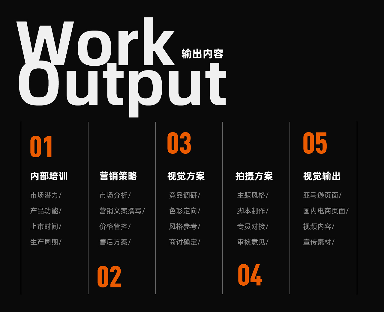 Tarion | Qobra便携三脚架项目简介