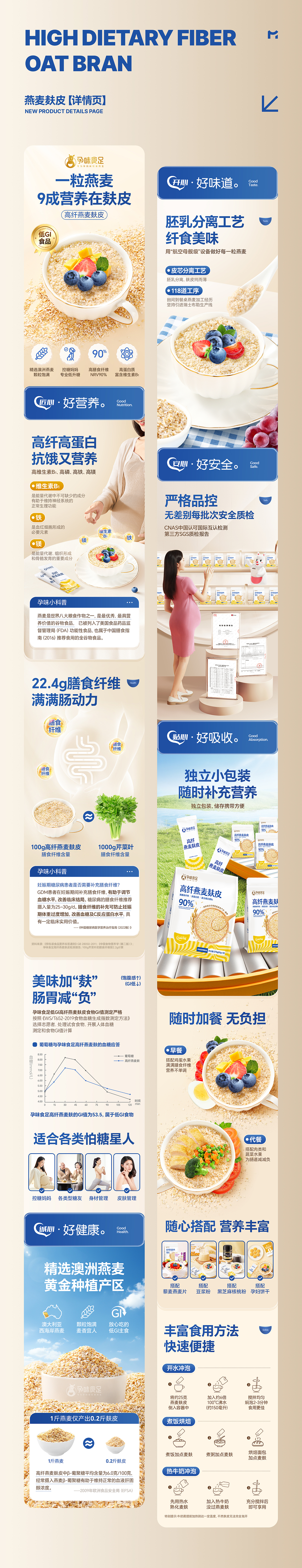 孕妇食品类目-详情页整理03