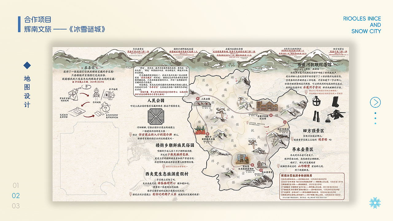 个人作品集（图ZMzc0NTk4NDM2） - 品牌 - 站酷设计师扣扣姨原创素材 - 站酷ZCOOL