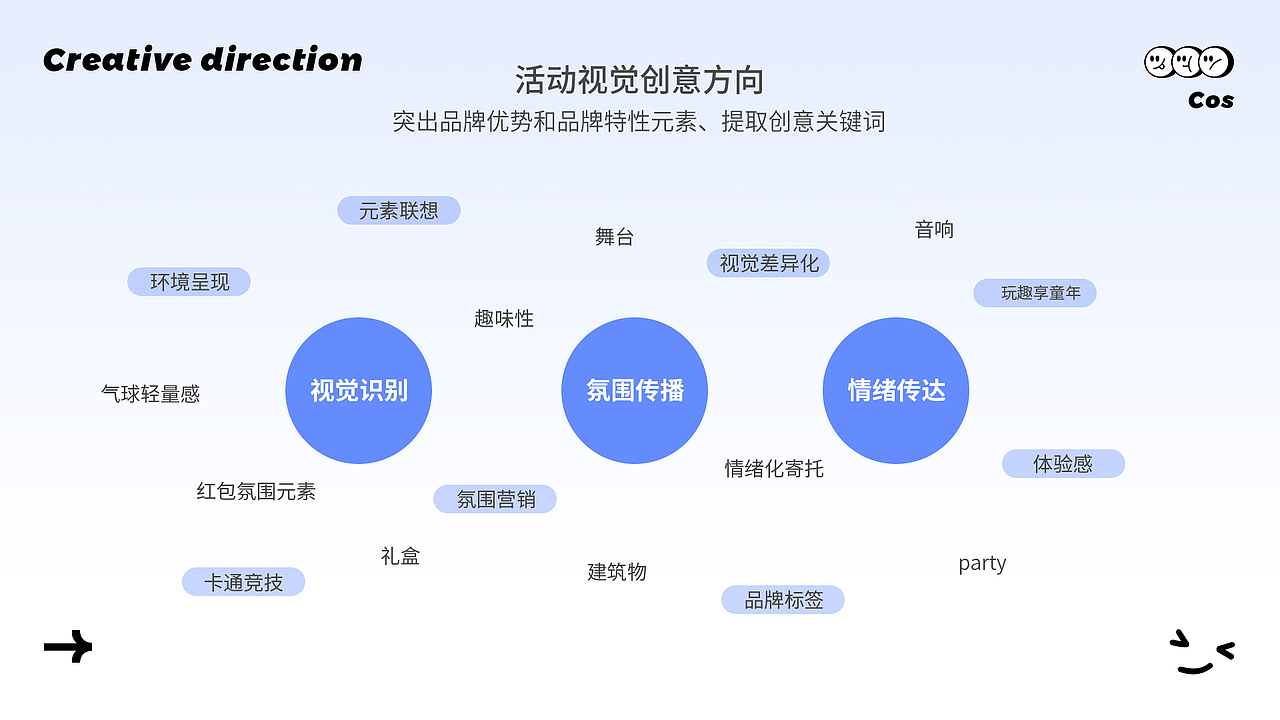 2024 电商设计作品集（图ZMzc0NTk5NDU2） - 电商 - 站酷设计师酸奶酪cos原创素材 - 站酷ZCOOL
