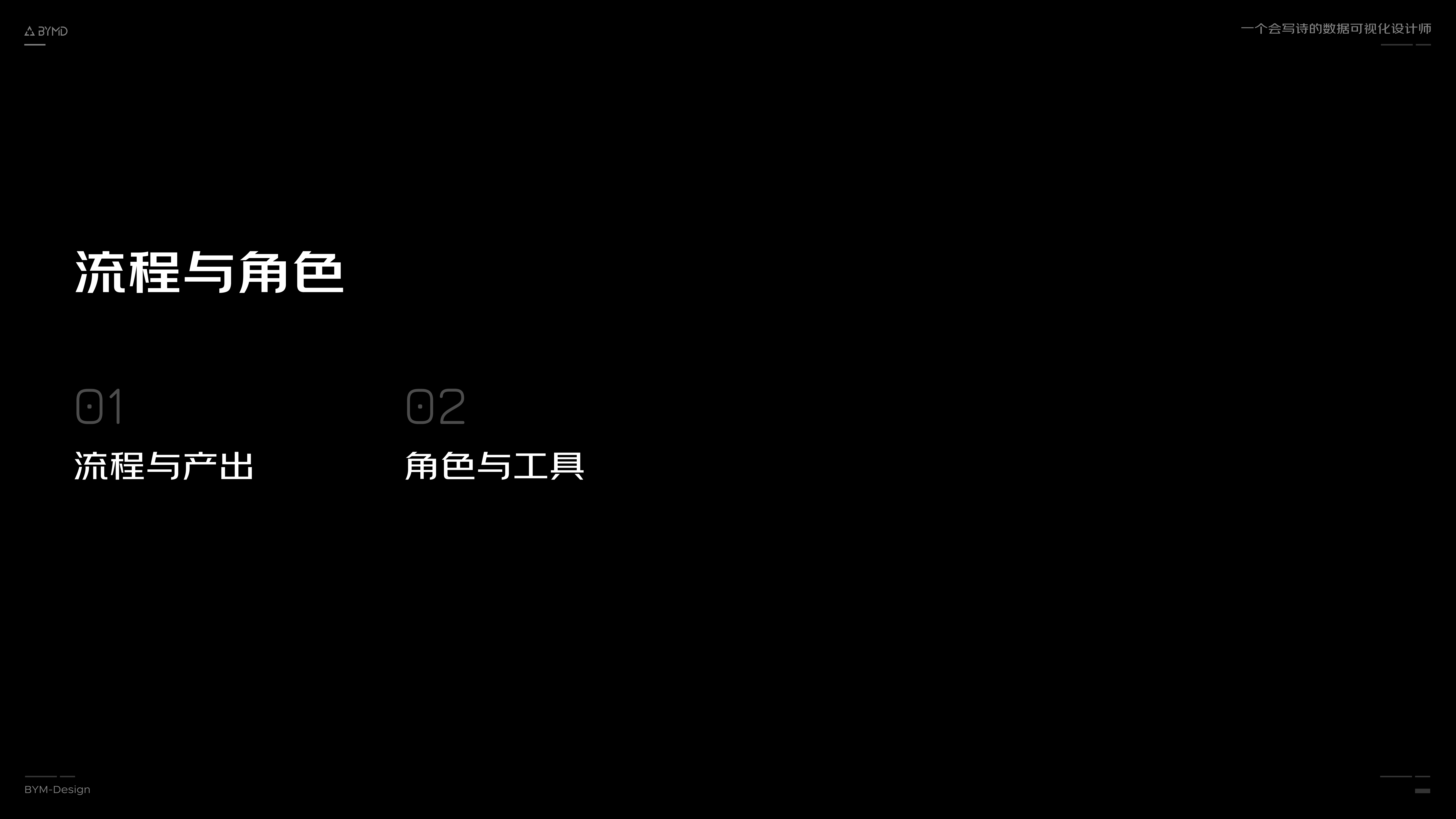 详解数字孪生技术在可视化项目中的应用