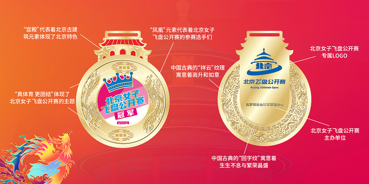 奖牌奖杯设计（图ZMzc0NjI0OTM2） - 其他平面 - 站酷设计师陈十七900128原创素材 - 站酷ZCOOL