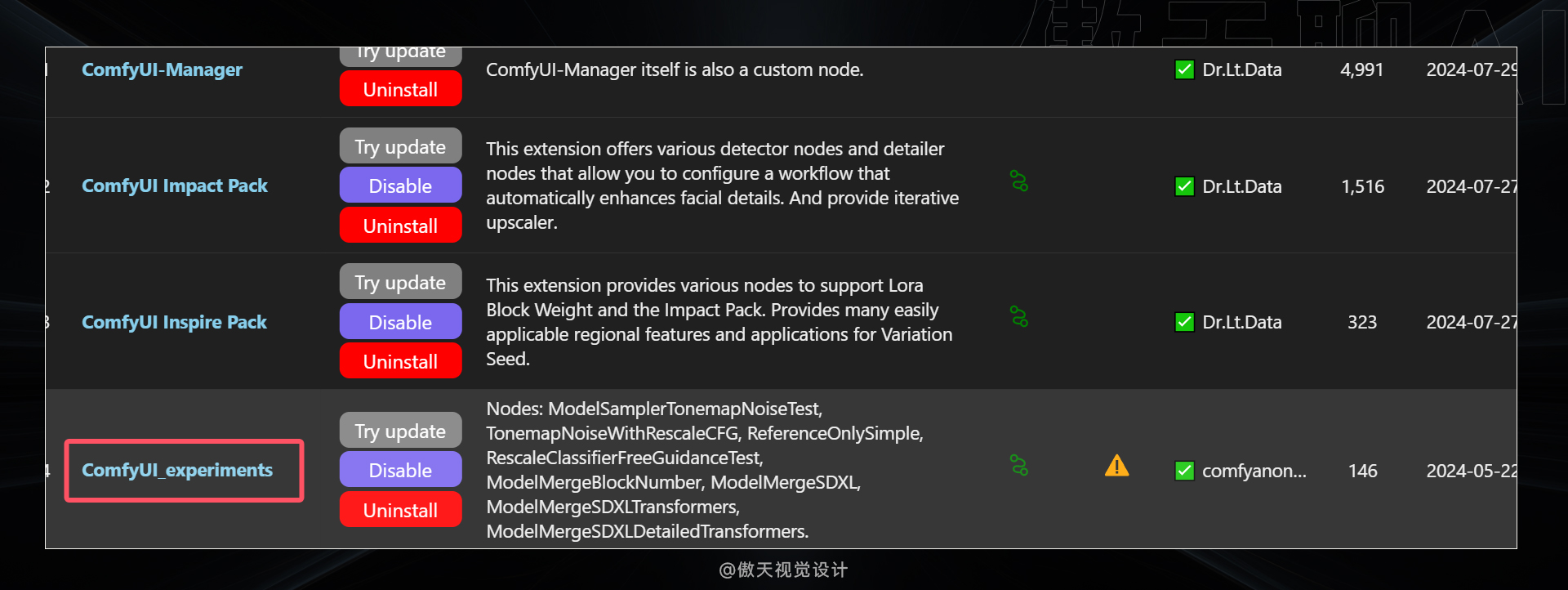 从根本解决:史上最全的Comfyui 报错汇总合集(图ZMTQ4NjcxMTY=) - 教程 - 站酷设计师傲天视觉设计原创素材 - 站酷ZCOOL