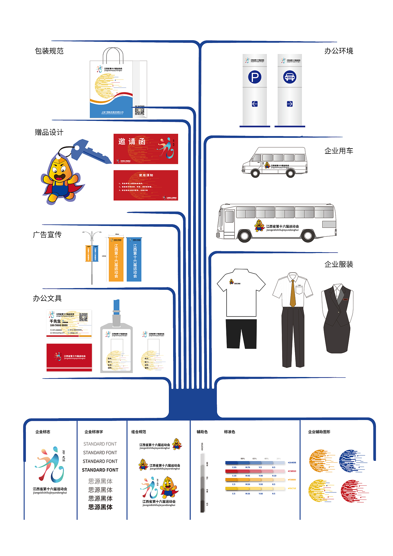 江西省2021省运会logo设计（九江市举行）（图ZMzc0NjM2NzYw） - Logo - 站酷设计师玉珂原创素材 - 站酷ZCOOL
