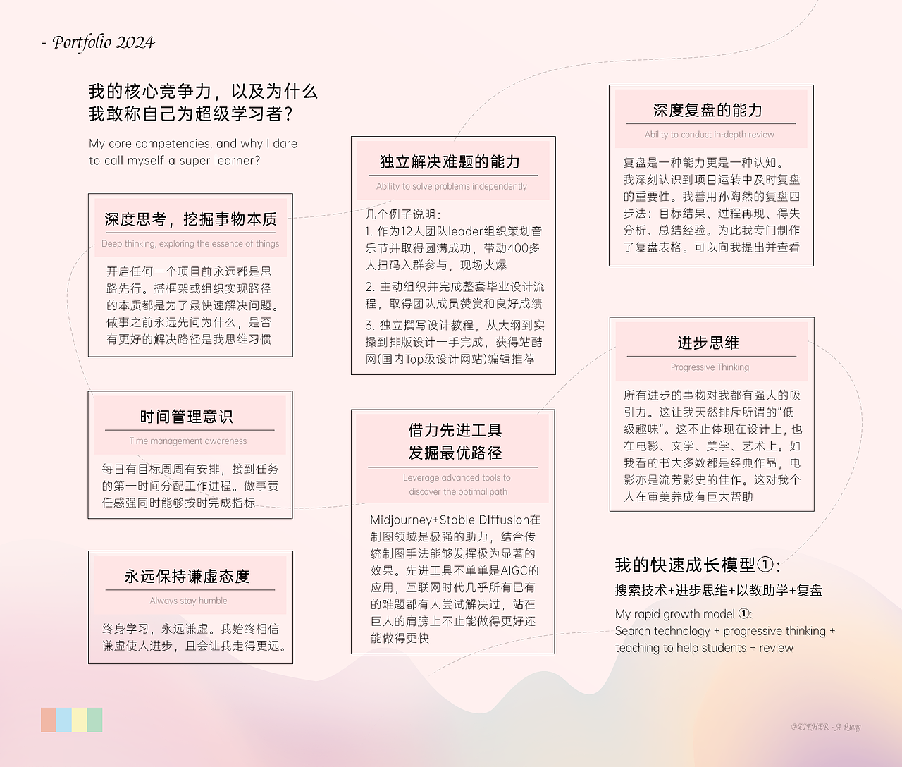 郑阿强——24年个人求职简历兼作品集（图ZMzc0NjM5ODY4） - 其他平面 - 站酷设计师AimageARTU原创素材 - 站酷ZCOOL