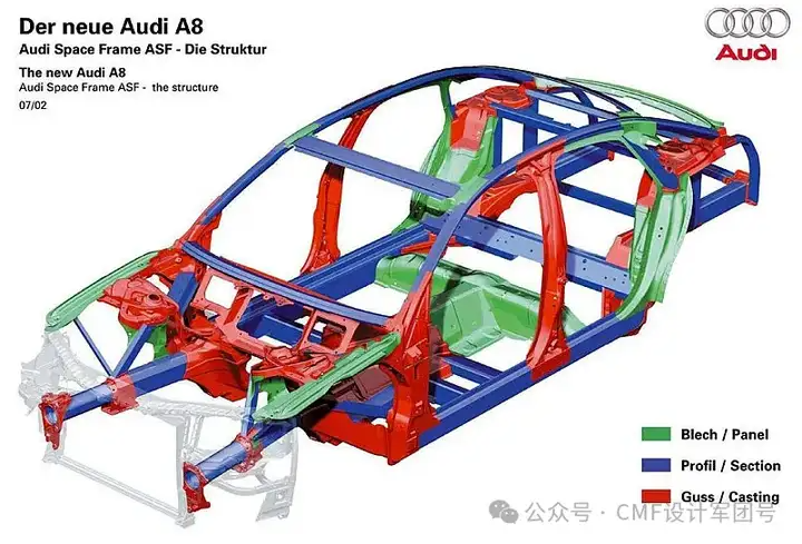 系统讲解：铸造|锻造|挤出|冲压|CNC|焊接|MIM等8大金属成型工艺（图ZMTQ4Njc2NDg=） - 资讯 - 站酷设计师CMF设计军团原创素材 - 站酷ZCOOL