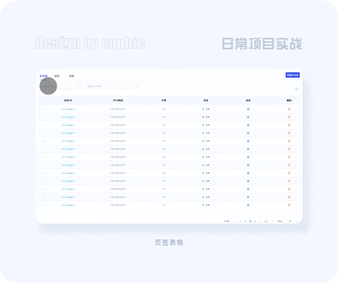 揭秘优秀B端表格设计的8大技巧(图ZMTQ4Njc3NjQ=) - 观点 - 站酷设计师姝斐suphie原创素材 - 站酷ZCOOL
