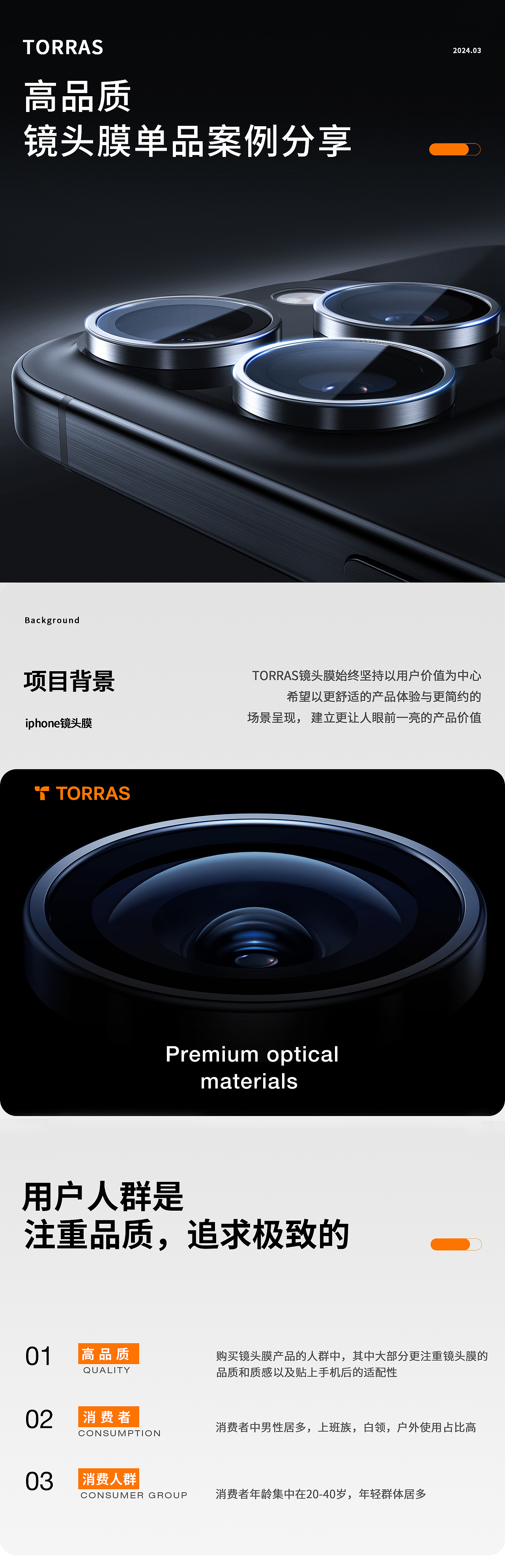 AIGC/TORRAS亚马逊 2024上半年项目合集（图ZMzc0NjQzMzI0） - 电商 - 站酷设计师阿杰没偷懒原创素材 - 站酷ZCOOL