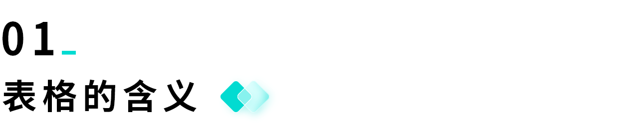 揭秘优秀B端表格设计的8大技巧(图ZMTQ4Njc4OTI=) - 观点 - 站酷设计师姝斐suphie原创素材 - 站酷ZCOOL