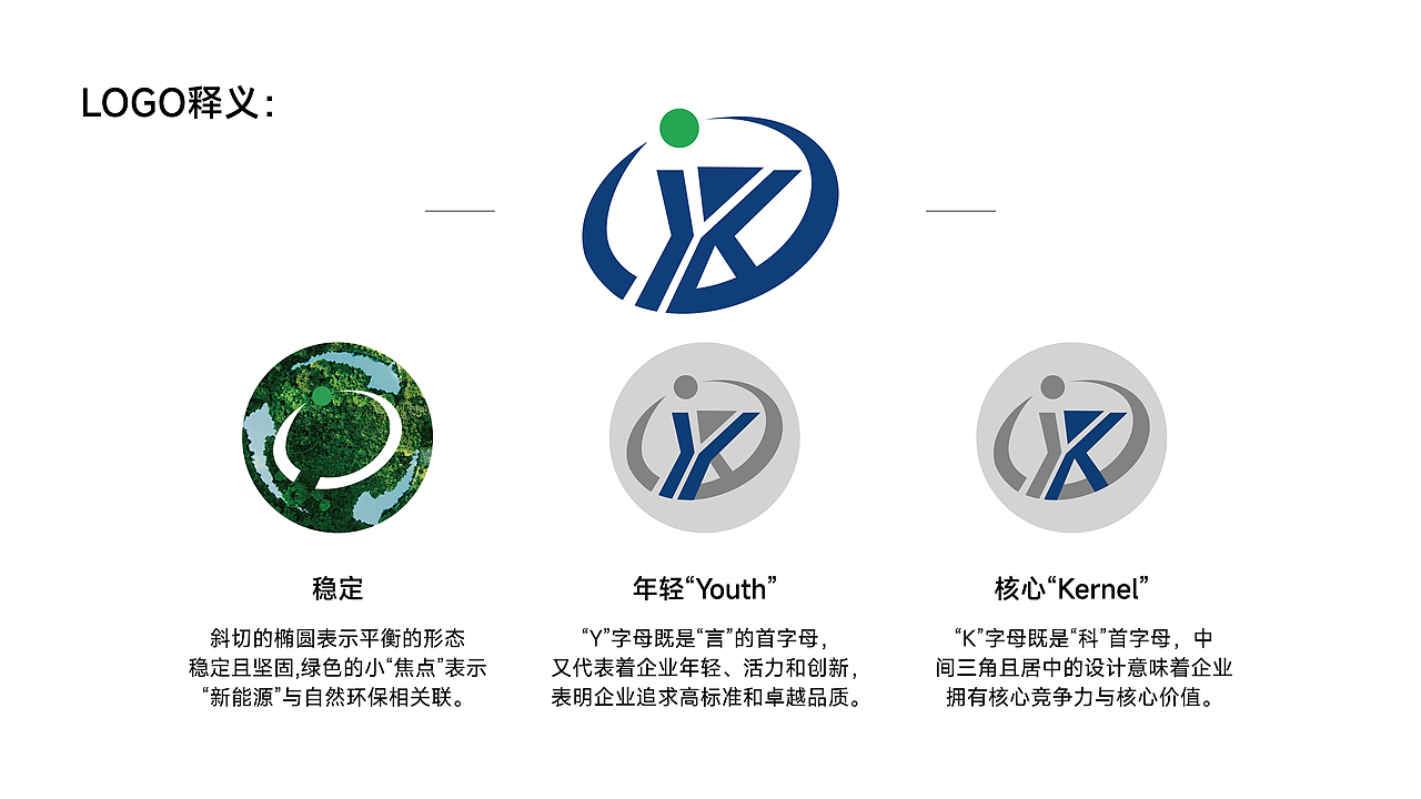 LOGO设计（图ZMzc0NjQ3MzQw） - Logo - 站酷设计师Dreamjac原创素材 - 站酷ZCOOL