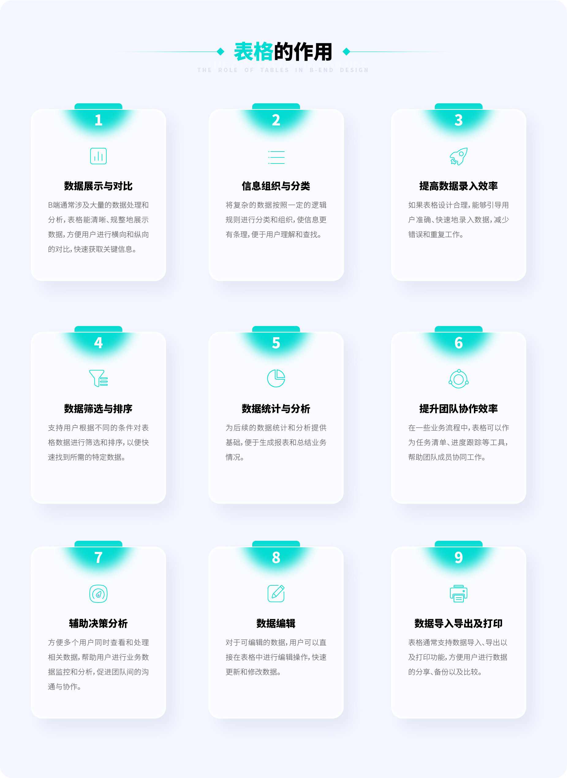 揭秘优秀B端表格设计的8大技巧(图ZMTQ4Njc5MDA=) - 观点 - 站酷设计师姝斐suphie原创素材 - 站酷ZCOOL