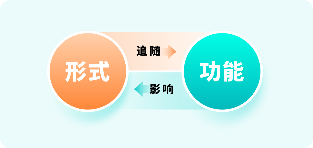 揭秘优秀B端表格设计的8大技巧(图ZMTQ4Njc5MDg=) - 观点 - 站酷设计师姝斐suphie原创素材 - 站酷ZCOOL