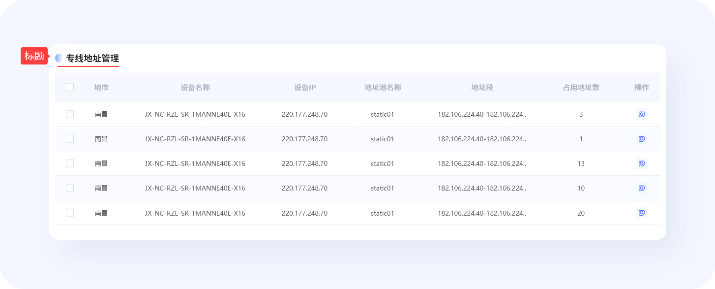 揭秘优秀B端表格设计的8大技巧(图ZMTQ4NjgwNTI=) - 观点 - 站酷设计师姝斐suphie原创素材 - 站酷ZCOOL