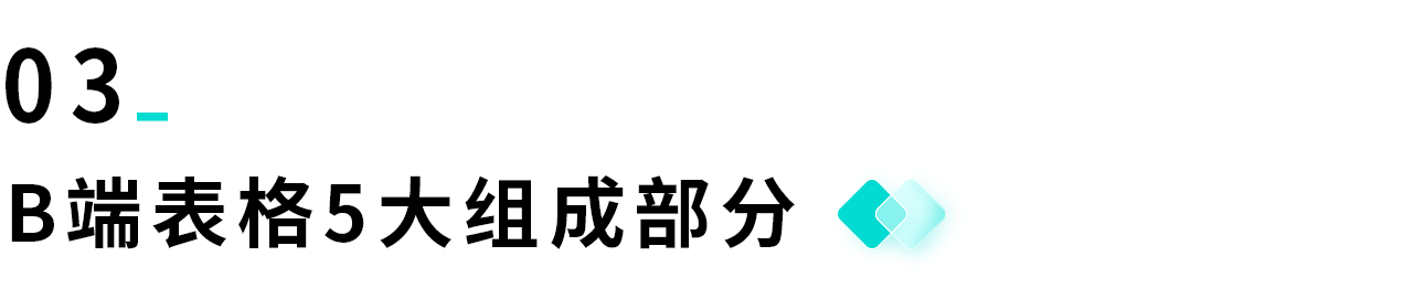 揭秘优秀B端表格设计的8大技巧(图ZMTQ4NjgwNjQ=) - 观点 - 站酷设计师姝斐suphie原创素材 - 站酷ZCOOL