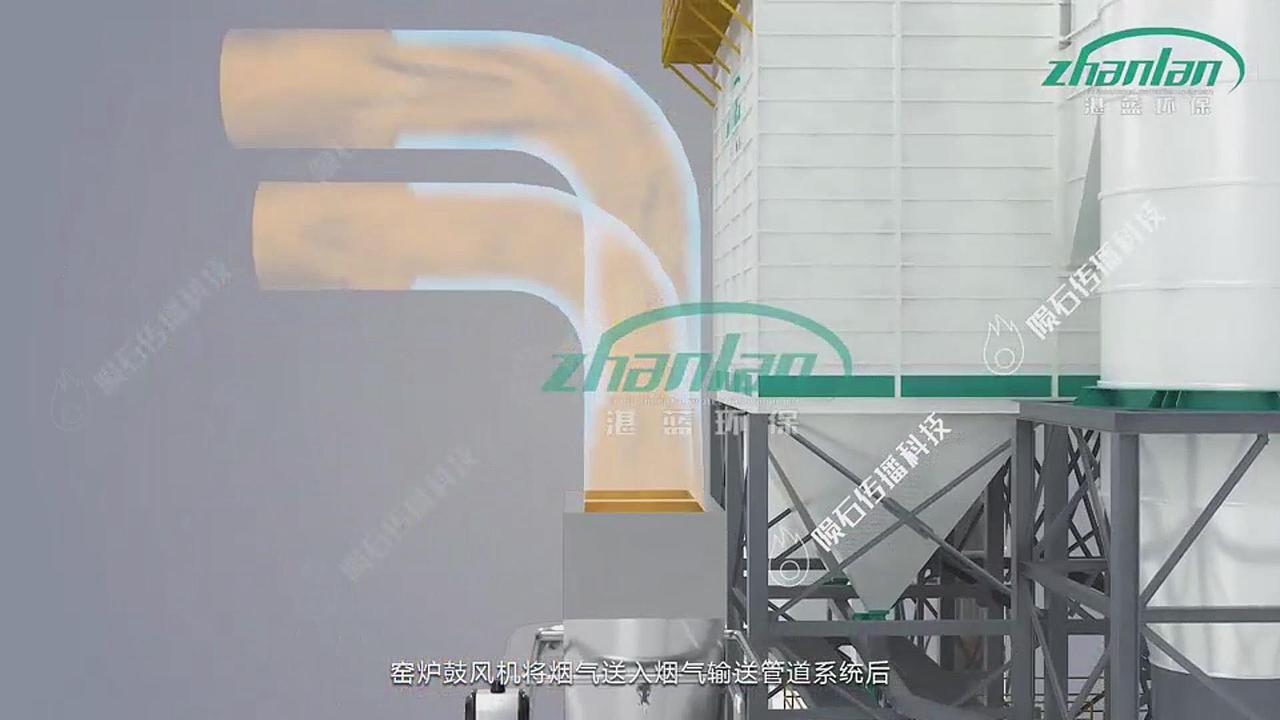 半干法烟气处理工艺3D动画优良制作