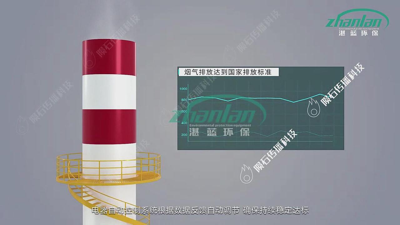 半干法烟气处理工艺3D动画优良制作