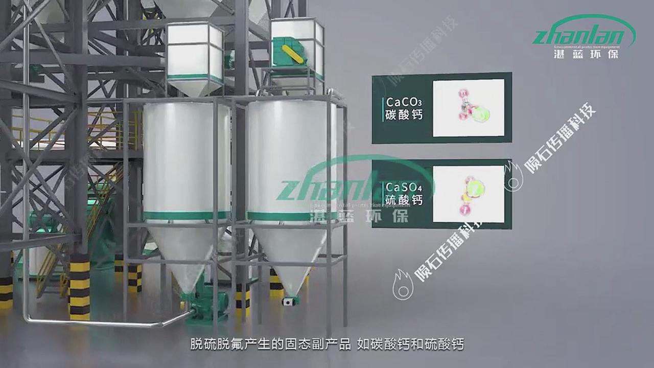 半干法烟气处理工艺3D动画优良制作