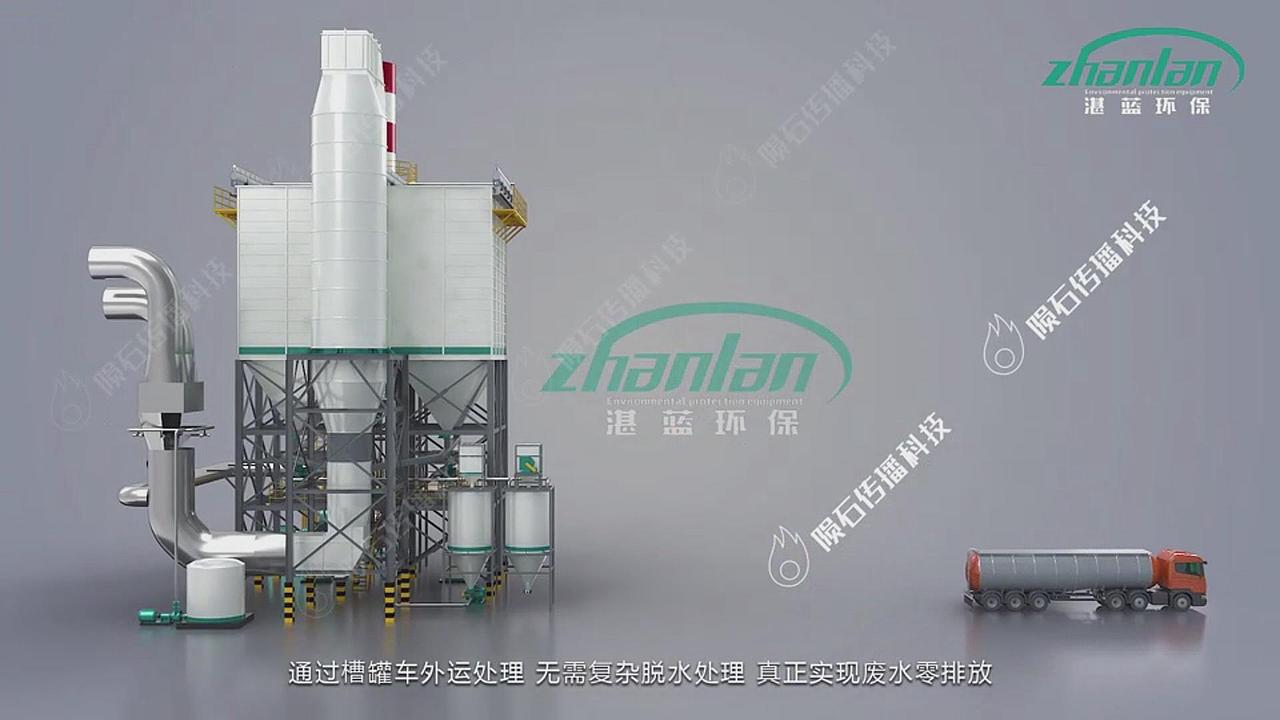 半干法烟气处理工艺3D动画优良制作