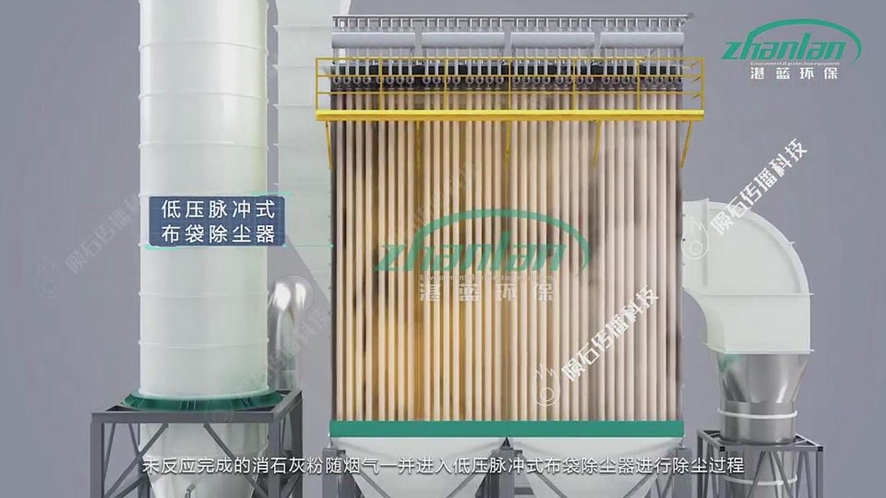 半干法烟气处理工艺3D动画优良制作