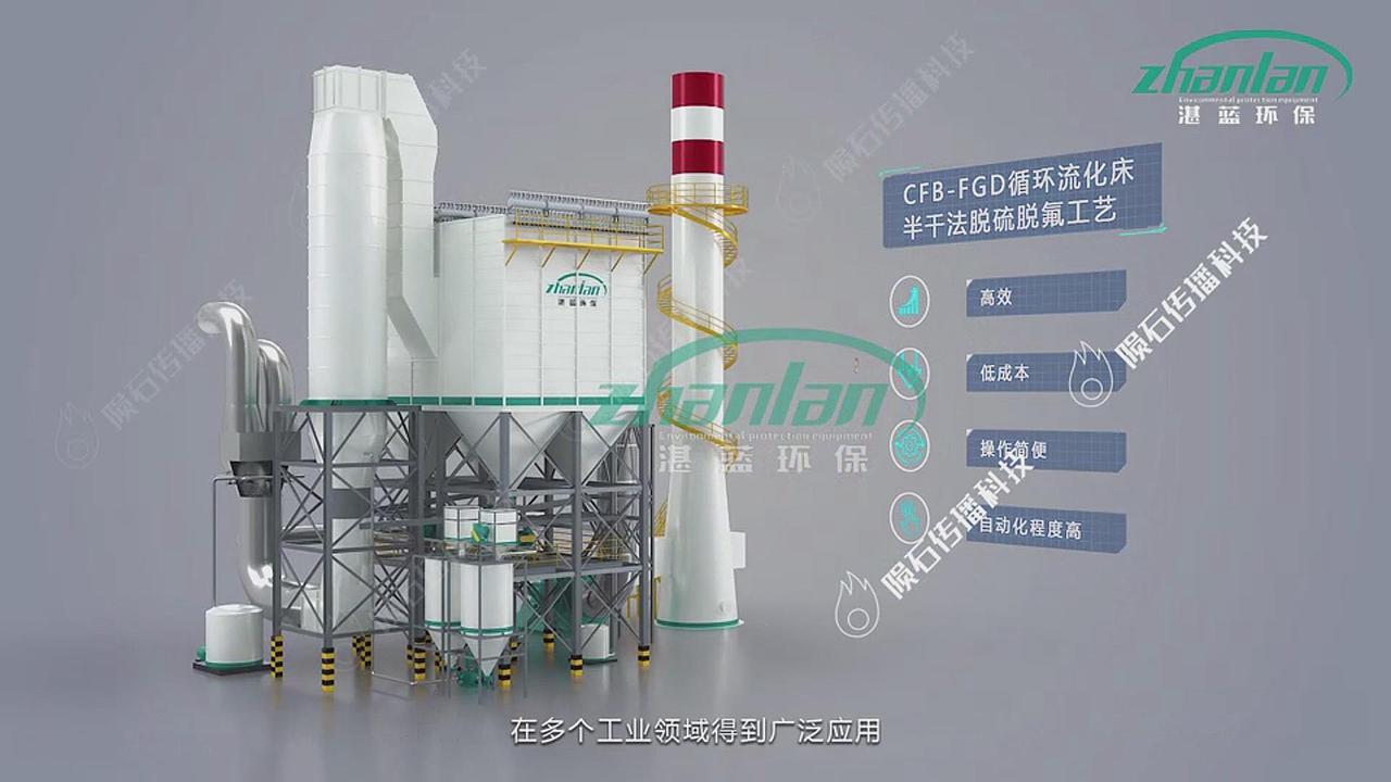 半干法烟气处理工艺3D动画优良制作