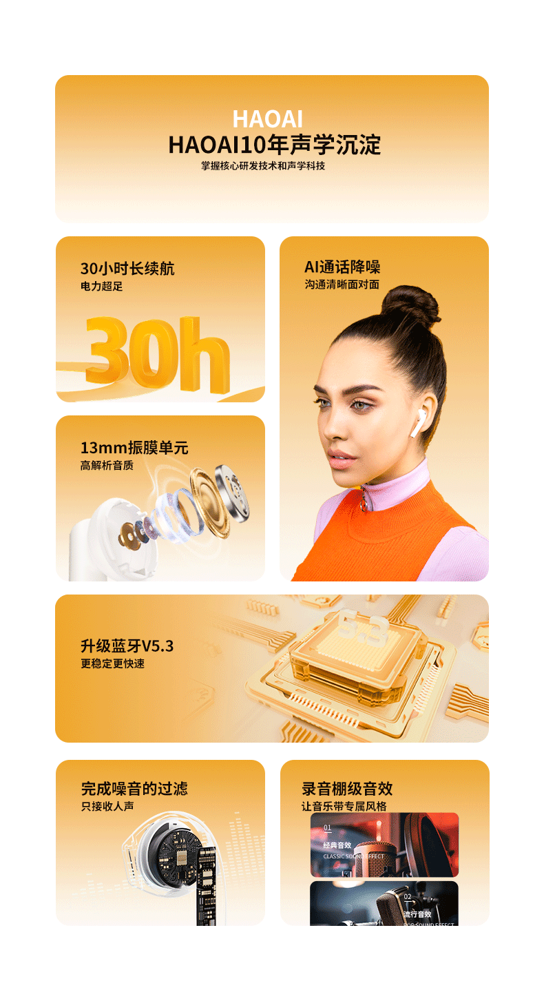 Blender 耳机详情页