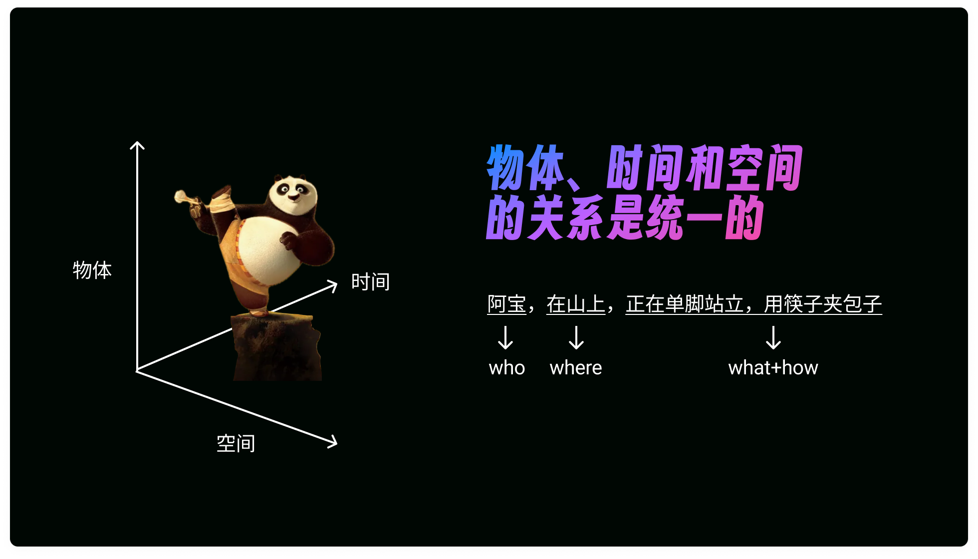 Midjourney进阶｜四两拨千斤，掌握3W+1H 法则，让构写prompt更简单！（图ZMTQ4NjkwMDQ=） - 教程 - 站酷设计师体验与思考原创素材 - 站酷ZCOOL